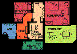 Appartement Hochalm